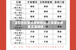 【浦东地区重点疫情地区,上海浦东疫情高发地区】