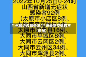兰州最近疫情情况(兰州最新疫情官方通报)