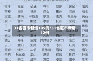 31省区市新增105例/31省区市新增12例