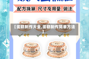 【蛋糕制作大全,蛋糕制作简单方法】