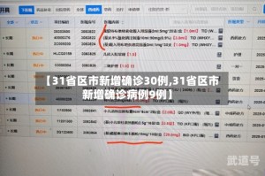 【31省区市新增确诊30例,31省区市新增确诊病例9例】