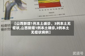 【山西新增1例本土确诊、3例本土无症状,山西新增1例本土确诊,3例本土无症状病例】