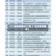 【31省新增确诊61例,31省份新增确诊】