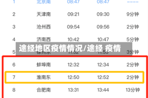 途经地区疫情情况/途经 疫情
