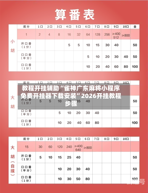 教程开挂辅助“雀神广东麻将小程序免费开挂器下载安装	”2026开挂教程步骤-第2张图片