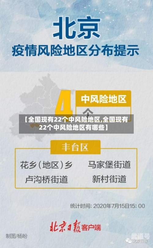 【全国现有22个中风险地区,全国现有22个中风险地区有哪些】-第1张图片